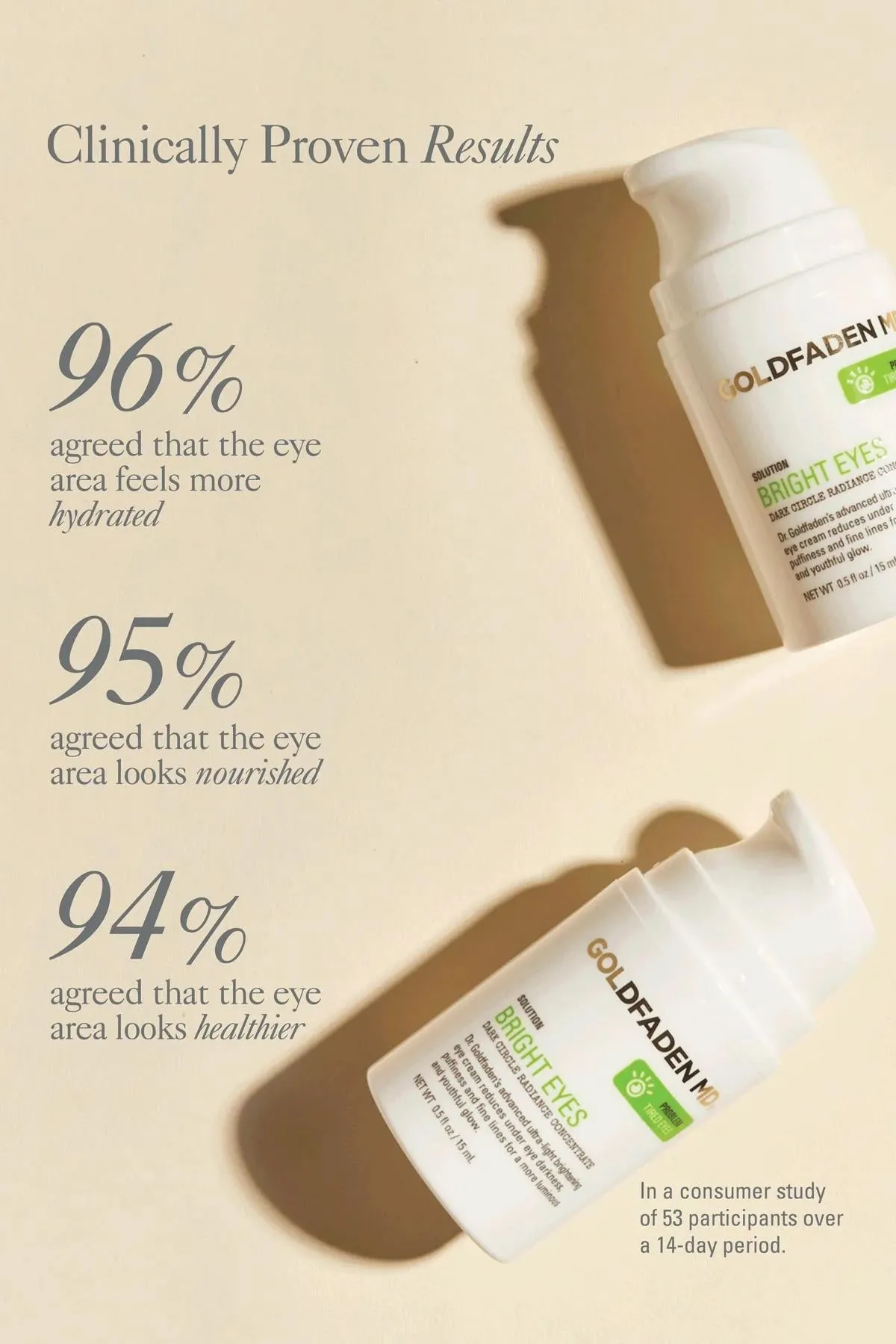 Bright Eyes Eye Cream