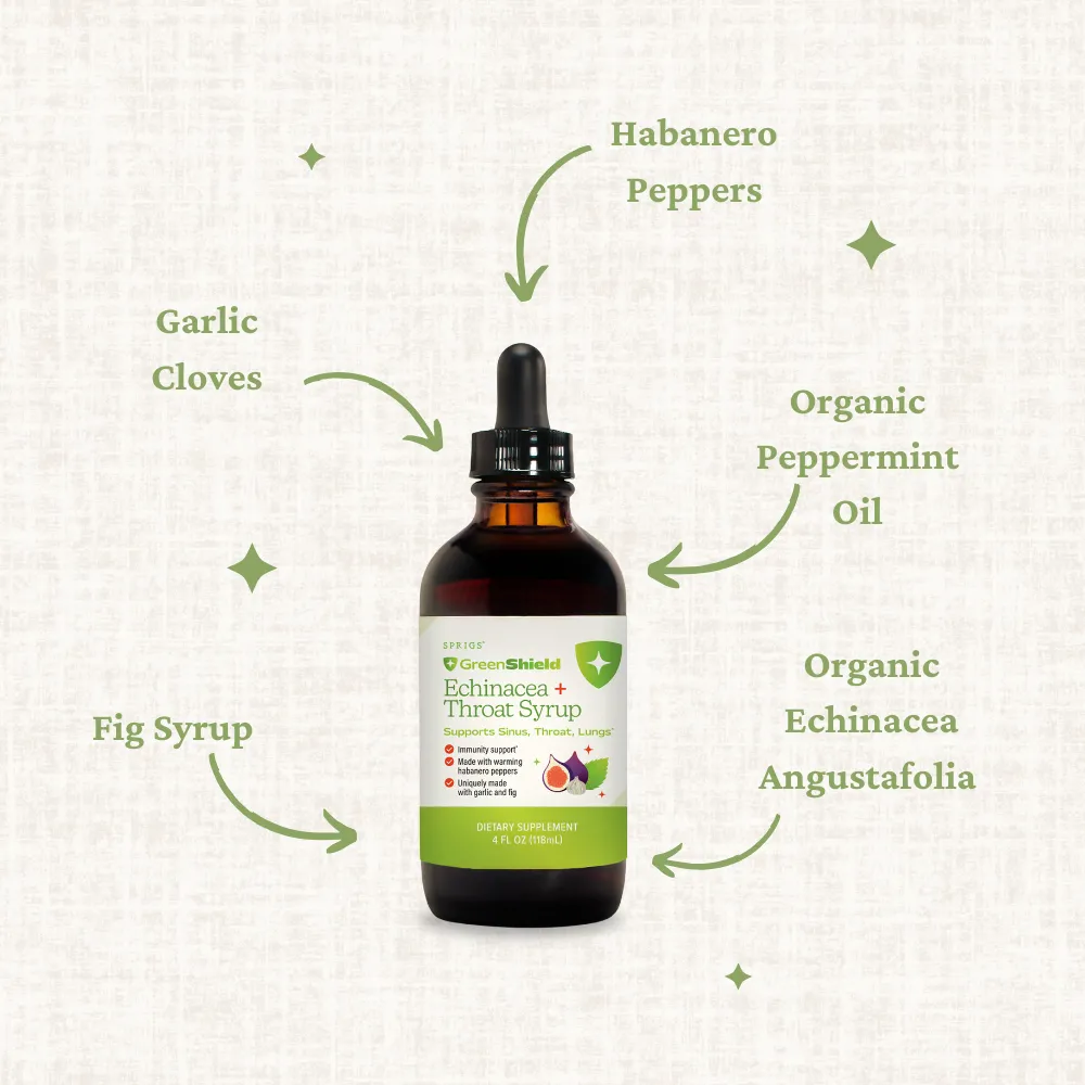 Echinacea  Throat Syrup