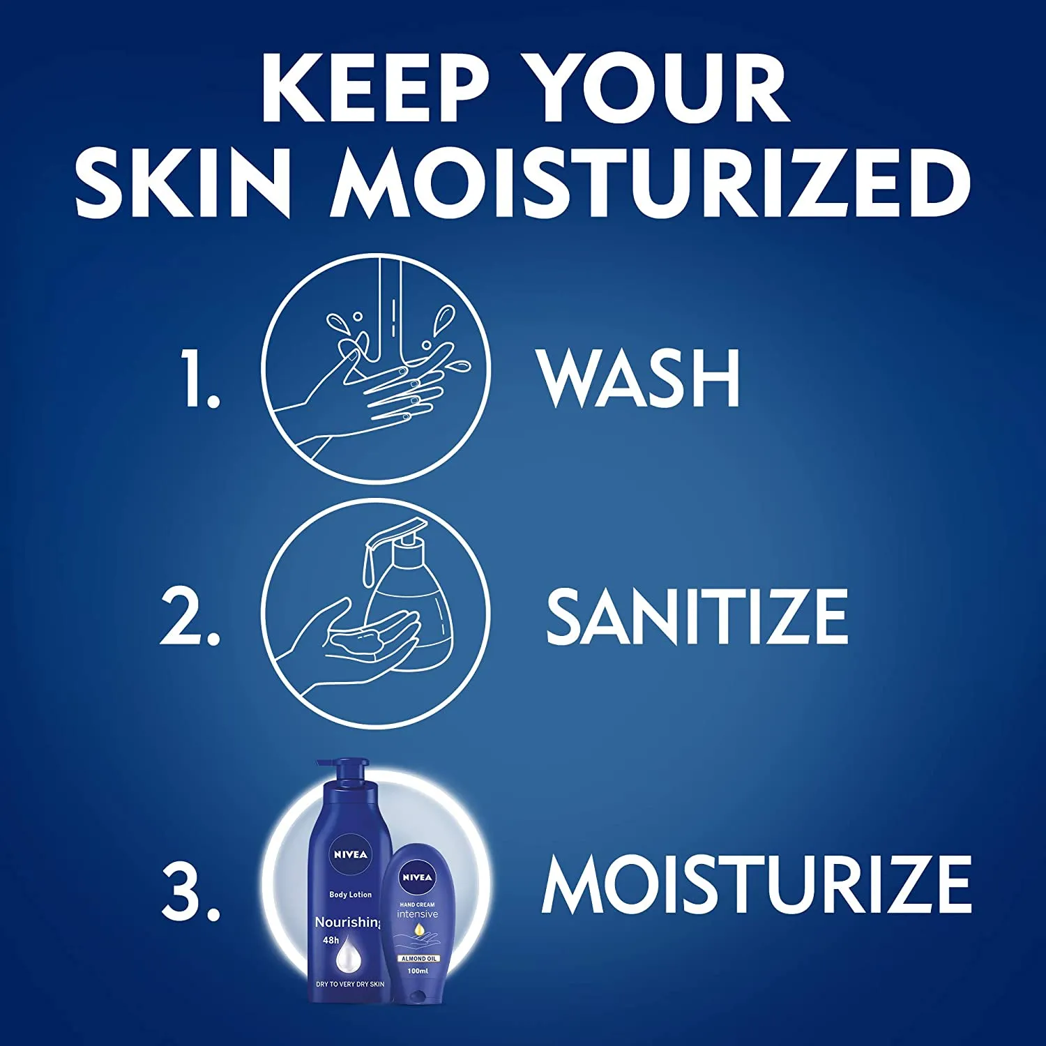 Nivea Body Lotion Hydration