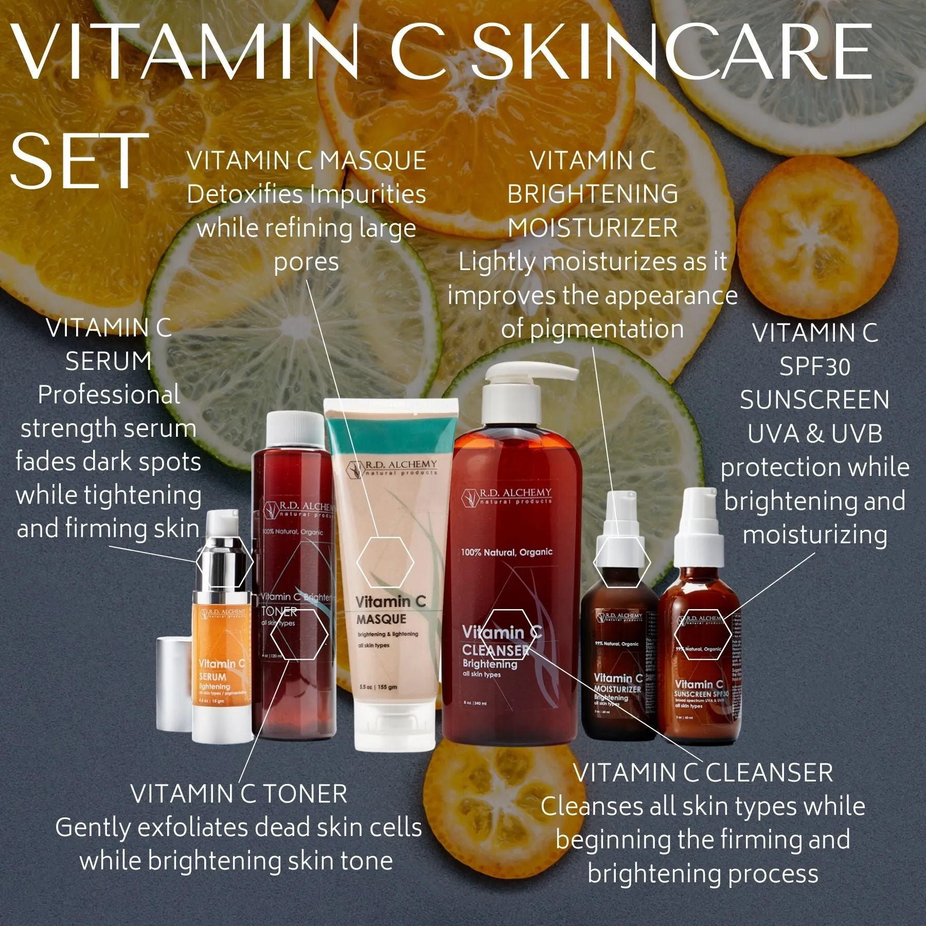 Vitamin C Skincare Set